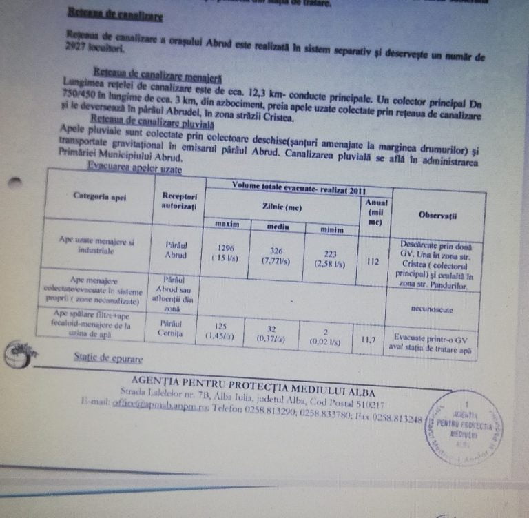 Mizeria dintr-o rețea de canalizare prost concepută din Abrud este deversată în râul Abrudel!