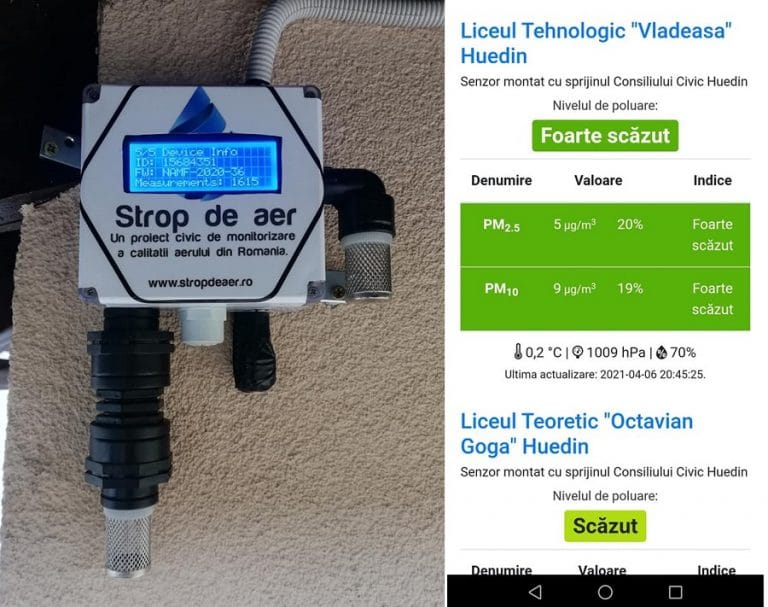 Consiliul Civic Local Huedin creează prima rețea de monitorizare a aerului din Huedin
