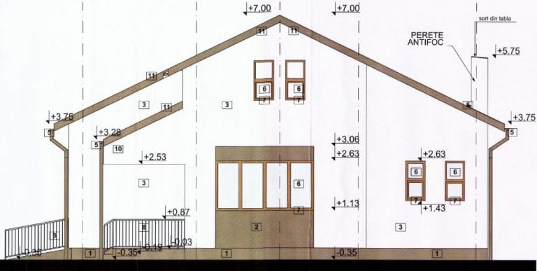 Primăria Zlatna a lansat o licitație pentru reabilitarea și modernizarea Școlii Gimnaziale Avram Iancu