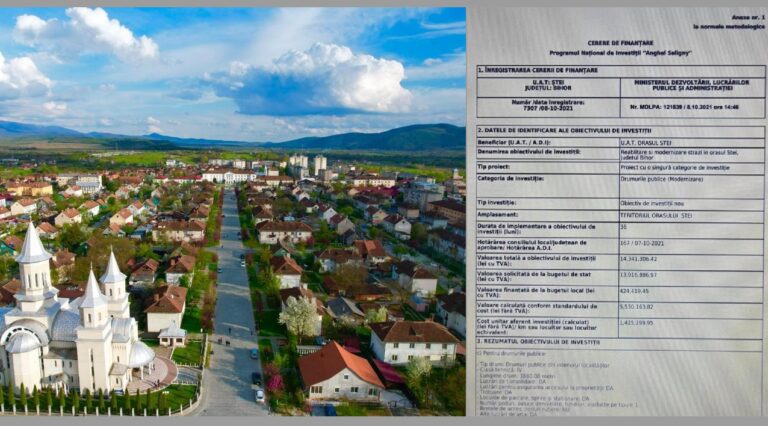 Primăria din Ștei a depus o solicitare pentru finanțarea proiectului „Reabilitare și modernizare străzi în orașul Ștei”