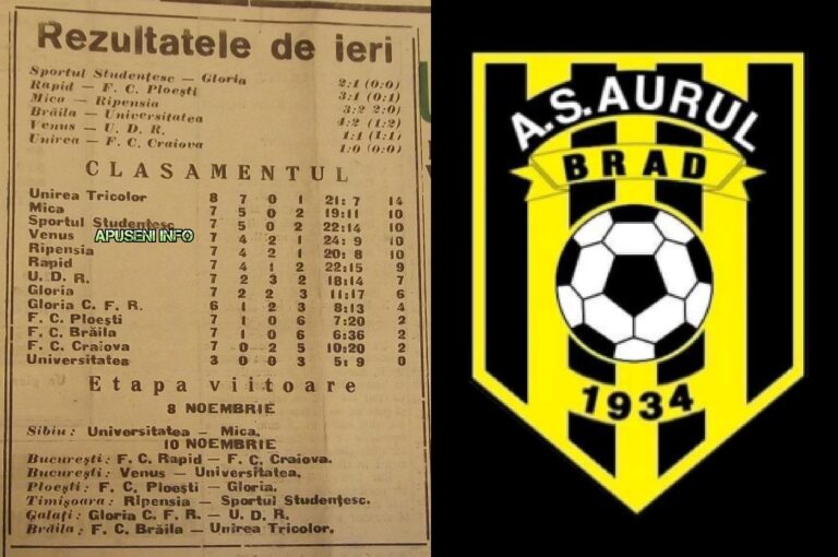 Mica Brad făcea senzație în 1940: După 7 meciuri era pe locul II