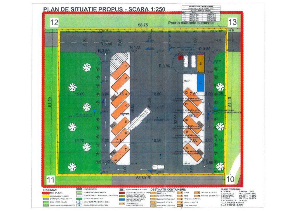 A fost desemnat câștigătorul licitației pentru construirea punctelor de colectare a deșeurilor din Beiuș, Aleșd, Salonta și Marghita