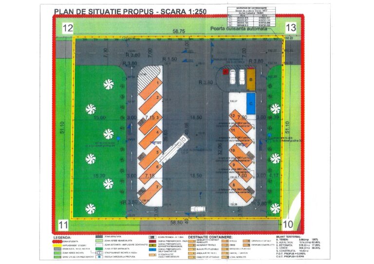 A fost desemnat câștigătorul licitației pentru construirea punctelor de colectare a deșeurilor din Beiuș, Aleșd, Salonta și Marghita