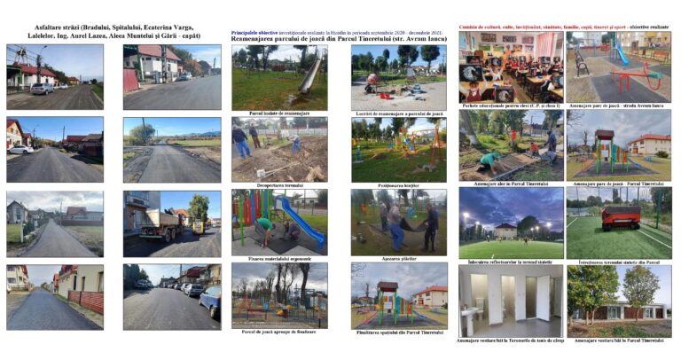 Horea Matiș a prezentat bilanțul pozitiv al administrației Huedin din ultimul an! Achim: Nivelul de trai, din păcăte, scade!