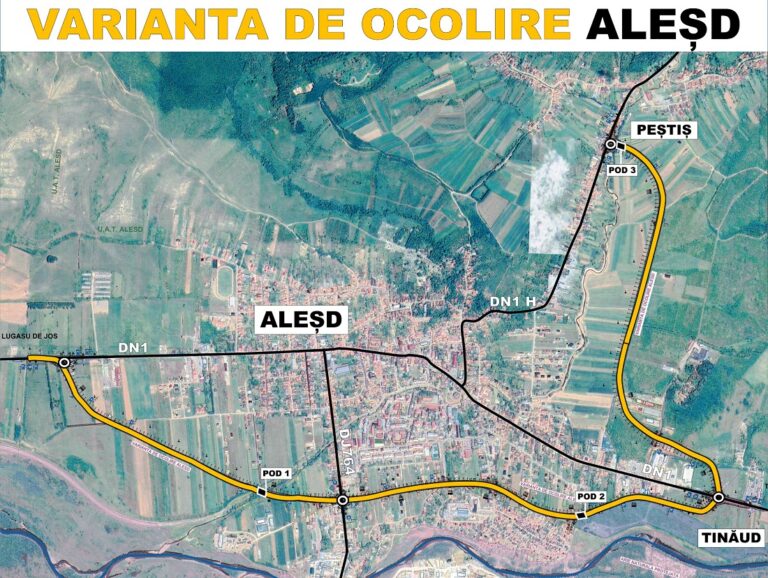 A fost desemnat constructorul Centurii Aleșd! Bolojan: Centura va descongestiona tranzitarea Aleșdului, ruta Oradea – Cluj!
