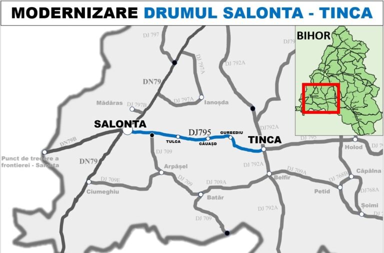 S-a semnat contractul pentru reabilitarea drumului Tinca – Salonta