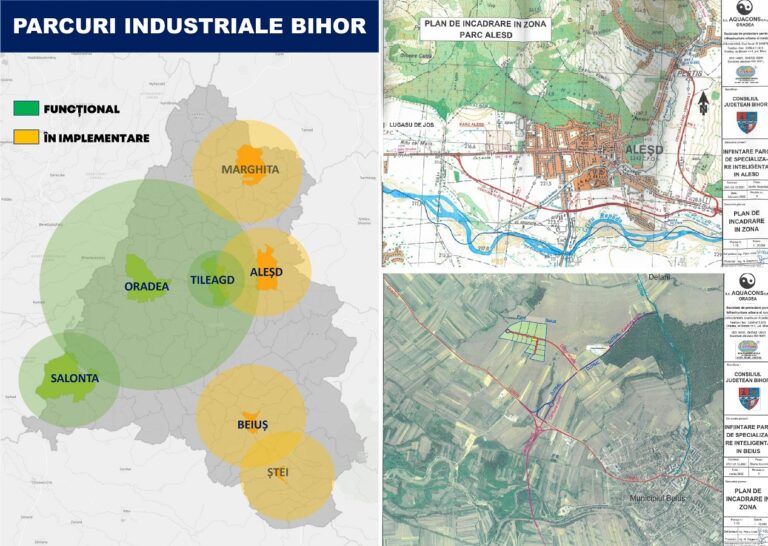 Parcurile industriale din Beiuș și Ștei sunt într-un stadiu avansat de realizare