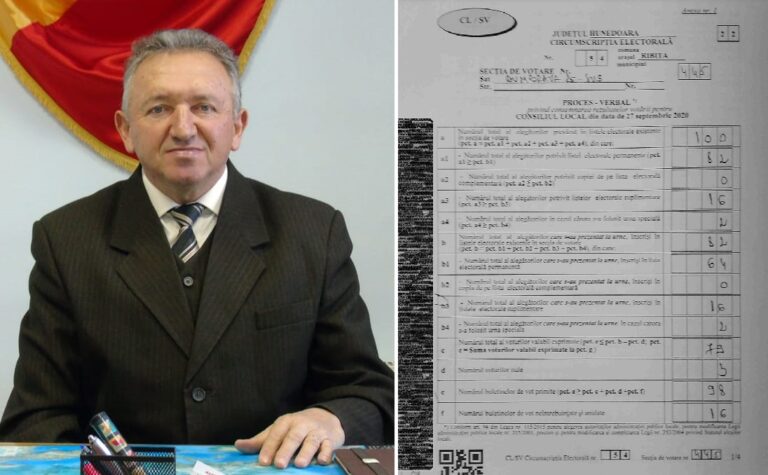 Ioan Faur, despre „flotanții” din Ribița: Doar 16  erau înscriși în lista electorală suplimentară din care 8 erau membri ai secției de votare