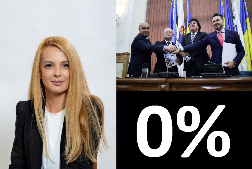USR, despre Alianța Vestului – Bolojan, Boc, Falcă și Robu: Nu a fost atras niciun euro din fonduri europene!