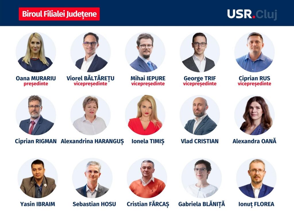 USR, o echipă 3.0 la Cluj: Tineri bine școlarizați, dispuși să lupte cu caracatița PD-ului de la Cluj