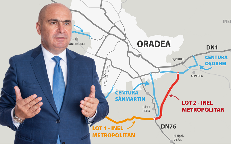 S-a semnat contractul de finanțare pentru Inelul Rutier Metropolitan