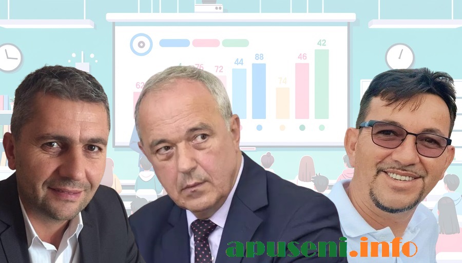 EXCLUSIV: Cu ce partid ar vota hunedorenii dacă duminica viitoare ar avea loc alegeri?