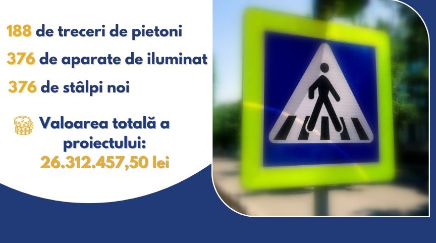 Trecerile pentru pietoni de pe drumurile județene vor fi iluminate. Tișe: Urmărim creșterea gradului de securitate a cetățenilor