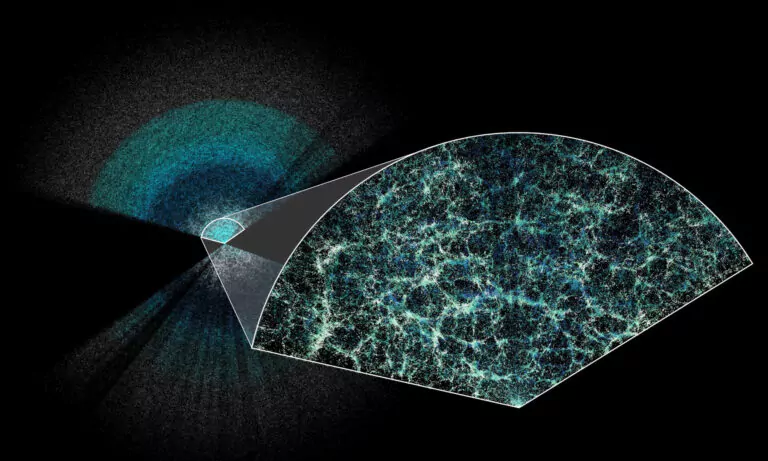 O hartă cosmică 3D nouă, cu peste 6 milioane de galaxii, ridică dileme față de viitorul universului