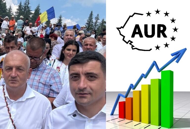Cristian Șipoș: George Simion, singurul candidat la președinție care a venit cu un set de măsuri economice