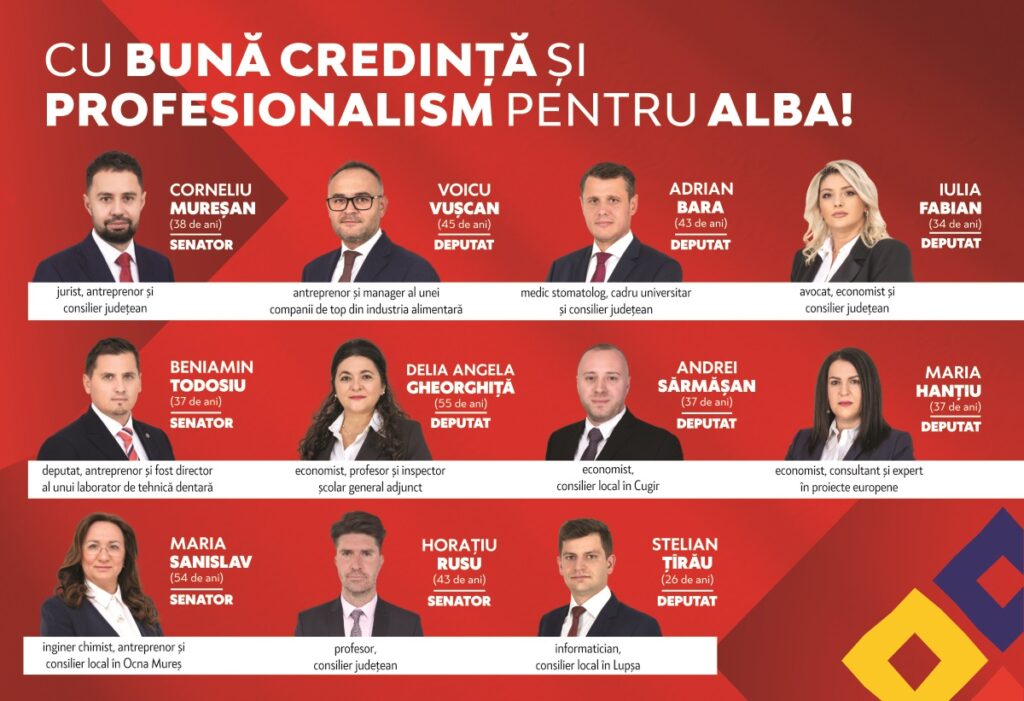 Voicu Vușcan deschide lista PSD Alba la deputați iar Corneliu Mureșan la Senat