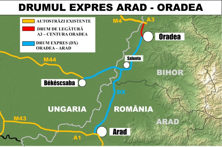 S-a semnat contractul pentru lotul 2 al Drumului Expres Arad – Oradea