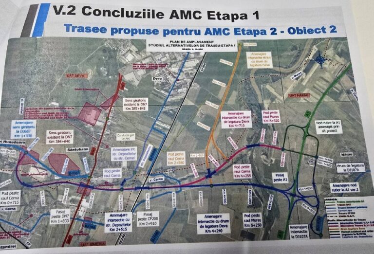 Proiectul TransRegio Hunedoara – Sântuhalm – A1 avansează: două variante de traseu selectate în urma Analizei Multicriteriale Etapa 1