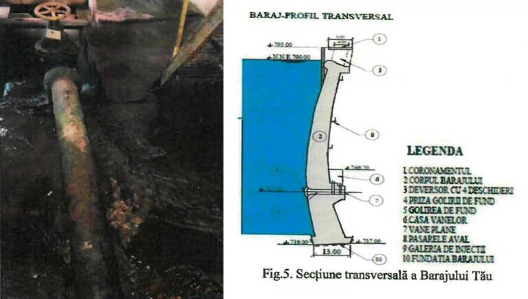 Un baraj important din Ardeal intră în reparații: Hidroelectrica investește peste 2,3 milioane de lei pentru lucrări de reparații la barajul Tău