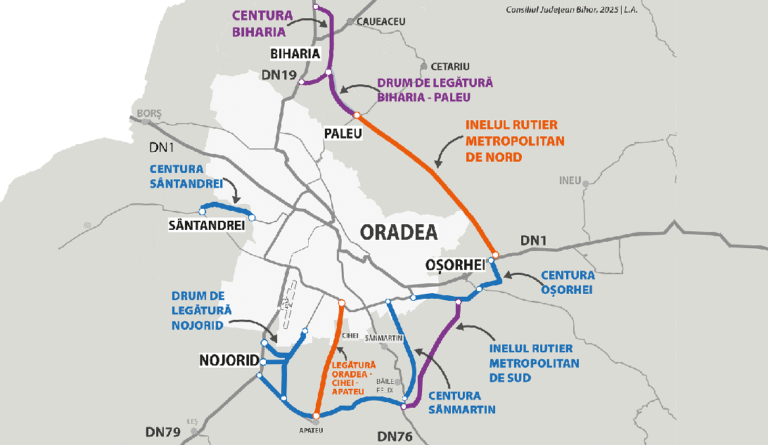 Luna și proiectul în „China” României, Bihorul: Licitație pentru studiul de fezabilitate a Inelului Metropolitan de Nord