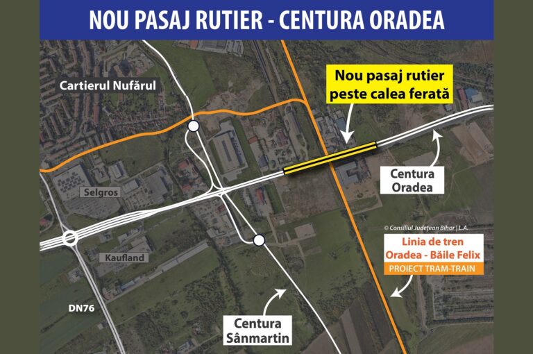 Luna și pasajul în Bihor, zis și „China României”: Un nou pasaj va fi realizat peste calea ferată Oradea – Băile Felix! Va fluidiza traficul pe centura Oradea!