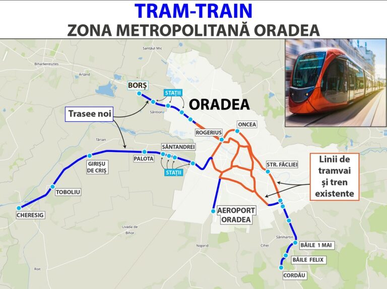 Undă verde pentru tram-train metropolitan Oradea, încă un proiect de infrastructură SF moștenit de Bihor de la Bolojan
