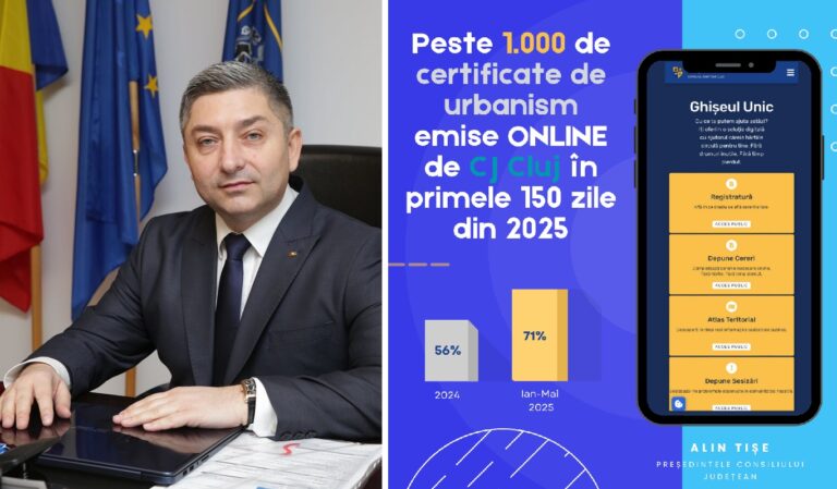 Record național: Peste 1.000 de certificate de urbanism emise ONLINE de Consiliul Județean Cluj, în primele 150 de zile din 2025!