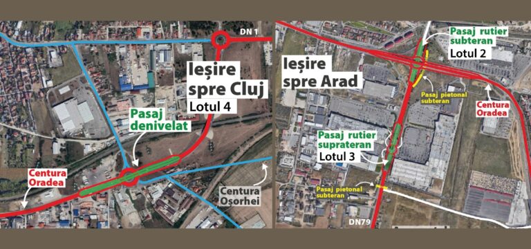 Două noi pasaje supraterane în Oradea: Investiții majore pentru fluidizarea traficului