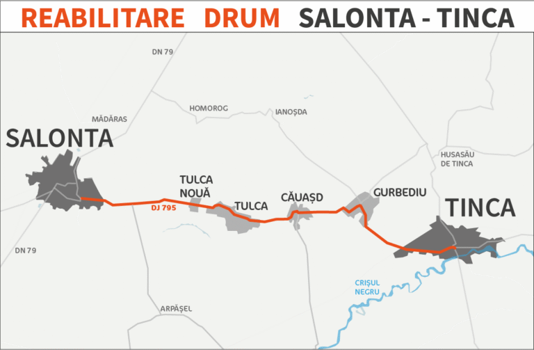 Stadiul lucrărilor la reabilitarea drumului Salonta – Tinca a ajuns la 80%