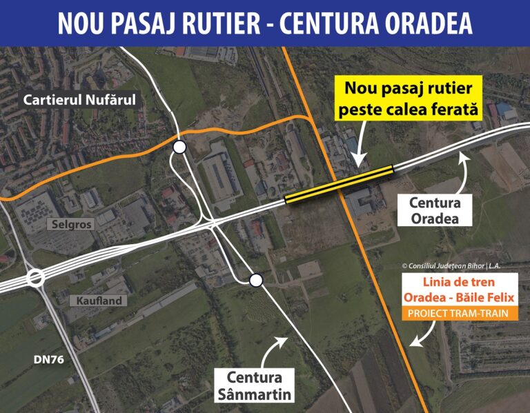 S-a anunțat câștigătorul licitației pentru pasajul rutier de pe Centura Oradea