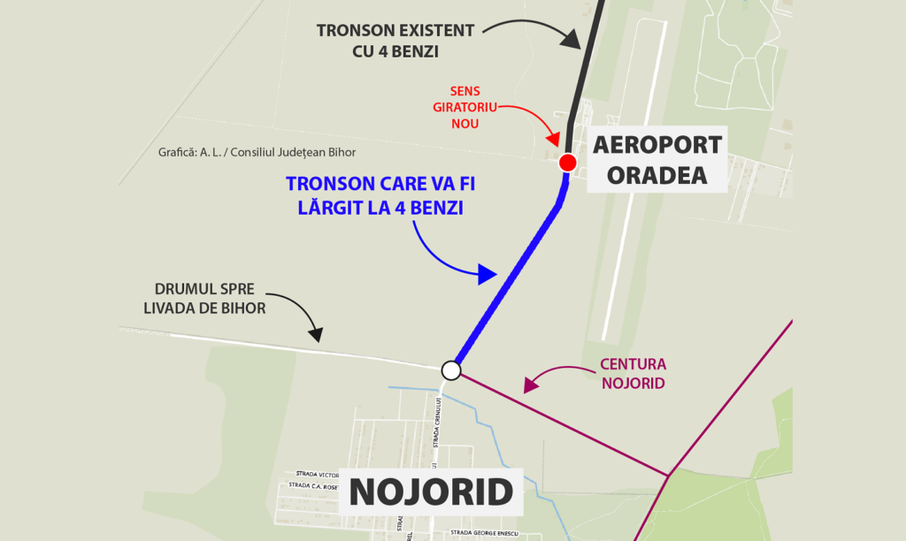 Încep lucrările de lărgire la 4 benzi pe DN79, între Aeroportul Oradea și Nojorid