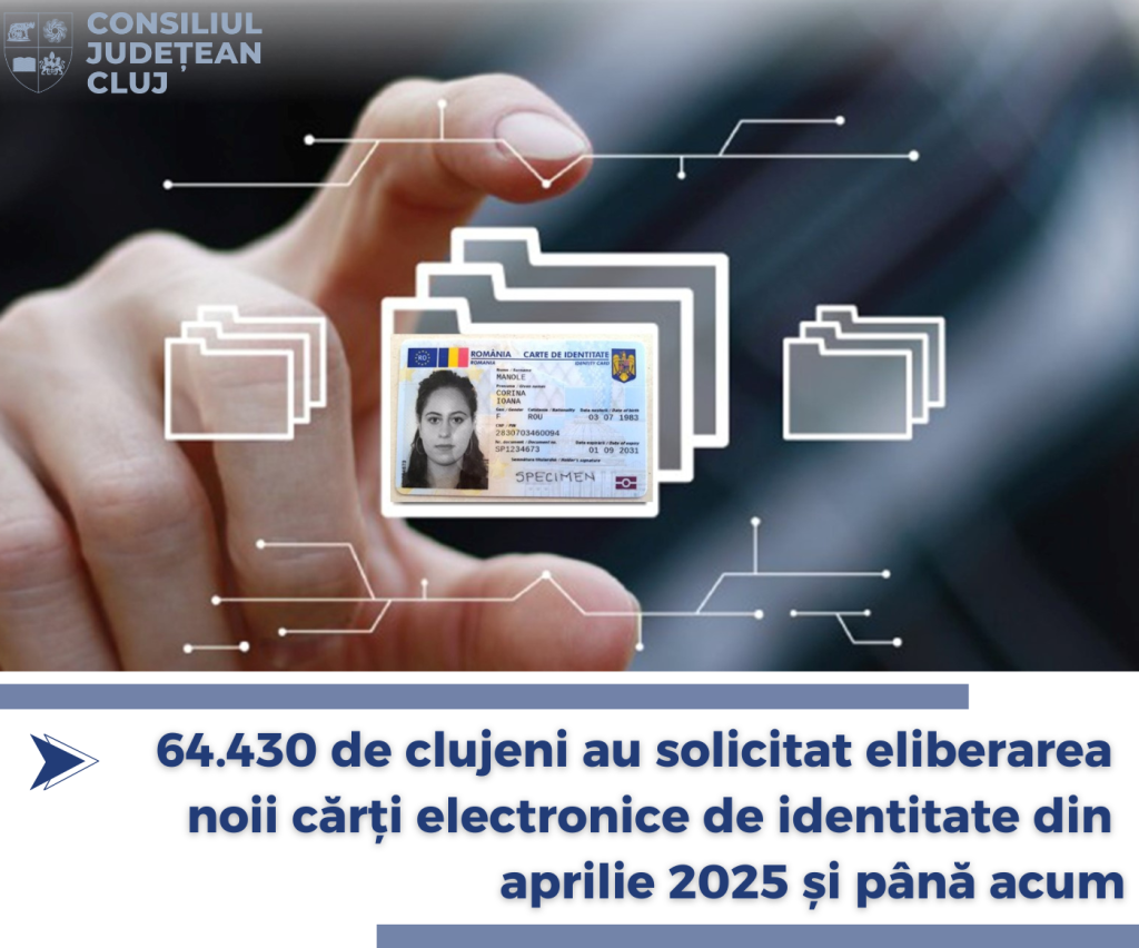  64.430 de clujeni au solicitat eliberarea noii cărți electronice de identitate din aprilie 2025 și până acum 