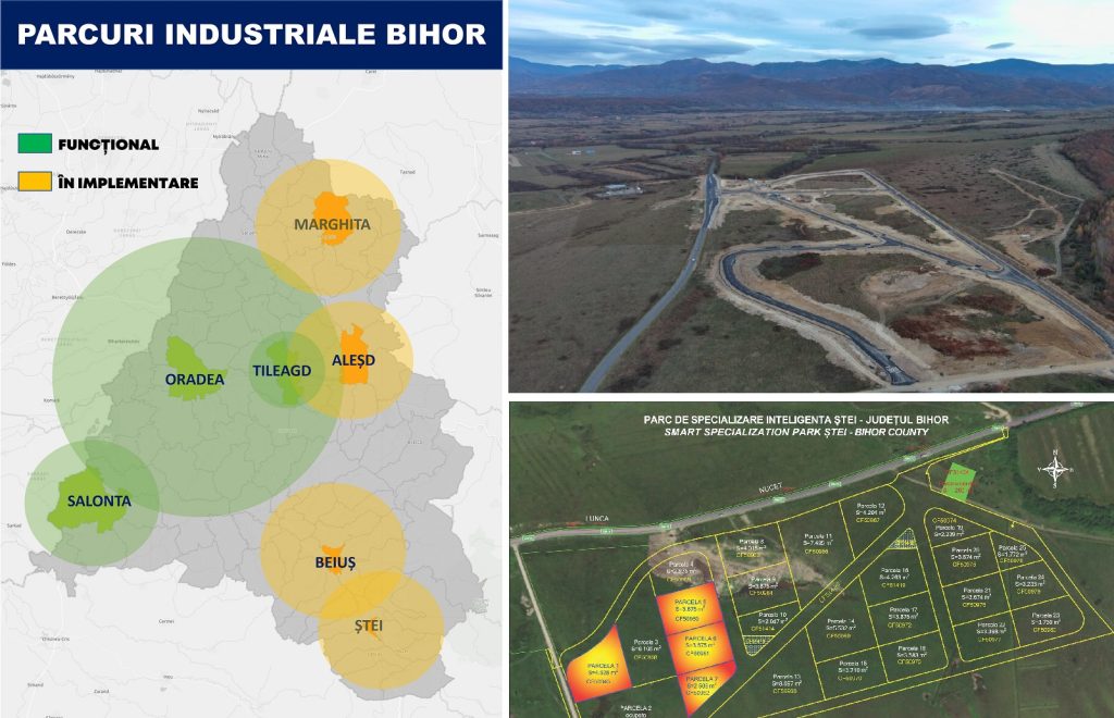 Noi oportunități pentru investiții la Ștei: Licitație pentru Parcul de Specializare Inteligentă