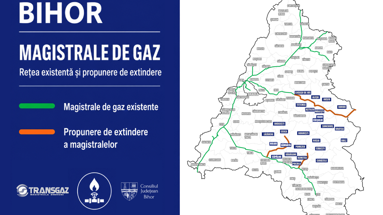 Bihorul își extinde rețeaua de gaze. Două noi magistrale, de 35 de km, pregătite pentru zonele direcțiile Căpâlna – Ceica și Beiuș – Căbești