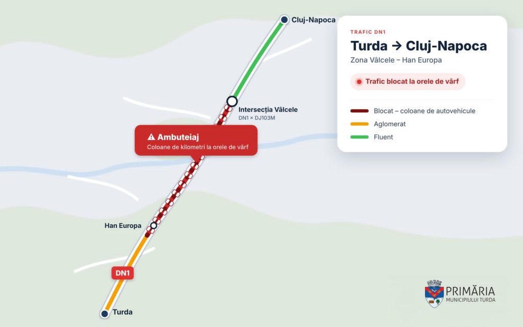 Haos pe DN1 între Turda și Cluj-Napoca: primarul Cristian Matei cere intervenția de urgență a CNAIR după blocajele masive din zona Vâlcele